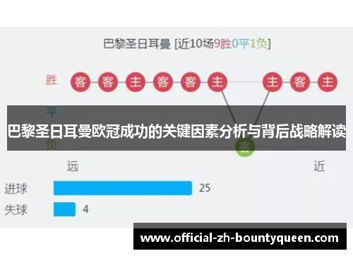 巴黎圣日耳曼欧冠成功的关键因素分析与背后战略解读