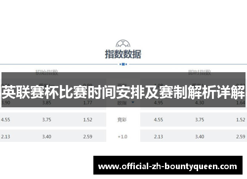 英联赛杯比赛时间安排及赛制解析详解 英联赛杯比赛时间安排及赛制解析详解