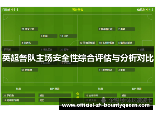 英超各队主场安全性综合评估与分析对比
