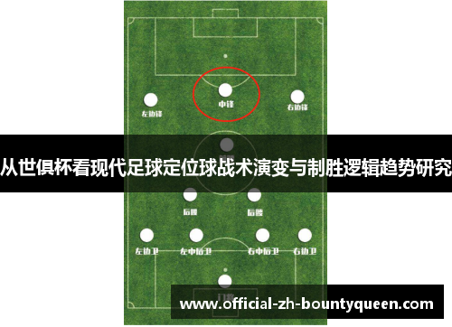 从世俱杯看现代足球定位球战术演变与制胜逻辑趋势研究