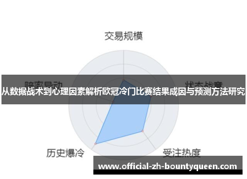 从数据战术到心理因素解析欧冠冷门比赛结果成因与预测方法研究 从数据战术到心理因素解析欧冠冷门比赛结果成因与预测方法研究