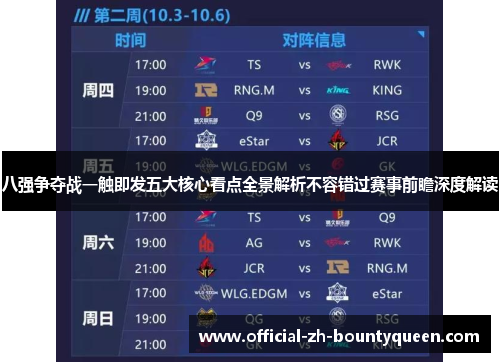 八强争夺战一触即发五大核心看点全景解析不容错过赛事前瞻深度解读