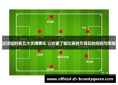足球加时赛五大关键事实 让你更了解比赛胜负背后的规则与策略