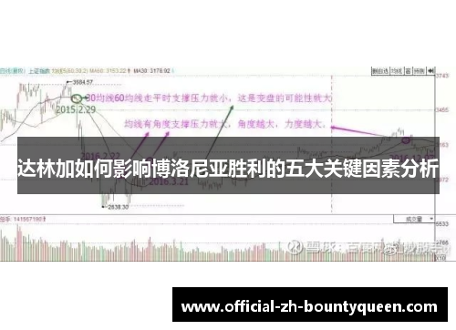 达林加如何影响博洛尼亚胜利的五大关键因素分析 达林加如何影响博洛尼亚胜利的五大关键因素分析