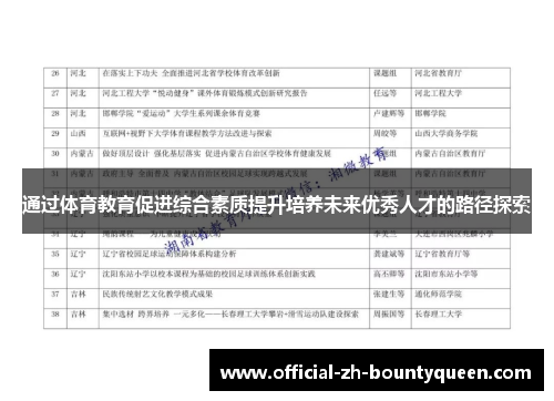 通过体育教育促进综合素质提升培养未来优秀人才的路径探索 通过体育教育促进综合素质提升培养未来优秀人才的路径探索