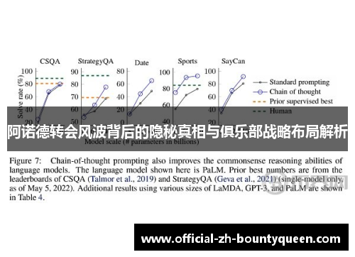 阿诺德转会风波背后的隐秘真相与俱乐部战略布局解析